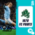 FC Mobile : 1070 FC POINTS
